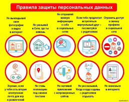 Сегодня мы отмечаем «День защиты персональных данных». Это праздник был учрежден для того, чтобы пользователи сети не забывали о соблюдении правил поведения в интернете, которые помогают обезопасить их виртуальную и реальную жизнь. Основной целью Дня защиты персональных данных является повышение осведомленности и пропаганда приватности и лучших способов защиты данных. Какие способы защиты персональных данных существуют? Создавайте сложные пароли из цифр, строчных и заглавных латинских букв, специальных символов. Избегайте включения даты рождения или ФИО, так как это легко взломать. Для каждого ресурса используйте отдельный пароль и записывайте комбинации, обеспечивая недоступность записи для других Подключите двухфакторную аутентификацию в социальных сетях. После введения логина и пароля система попросит дополнительно подтвердить вход — например, через пароль по СМС Не переходите по подозрительным ссылкам, используйте сайты только с защищенным соединением (с замочком в адресной строке). Используйте для оплаты проверенные банковские онлайн-сервисы Используйте разные почтовые ящики для личной переписки и для регистрации в интернет-магазинах. Так вы защитите себя от спама и ограничите доступ мошенников к информации Используйте антивирус, чтобы проверять ПК на уязвимости Очищайте куки в настройках браузера время от времени Для повышения безопасности ограничьте объем информации о себе в открытых источниках: сделайте социальные сети доступными только для друзей, не привязывайте без необходимости телефон или email в магазинах, не публикуйте в сети фотографии документов Это очень важный день, потому что он учит нас, как беречь свою личную информацию. Персональные данные — это такие вещи, как имя, фамилия, адрес и номер телефона. Сегодня мы отмечаем «День защиты персональных данных». Это праздник был учрежден для того, чтобы пользователи сети не забывали о соблюдении правил поведения в интернете, которые помогают обезопасить их виртуальную и реальную жизнь. Основной целью Дня защиты персональных данных является повышение осведомленности и пропаганда приватности и лучших способов защиты данных. Какие способы защиты персональных данных существуют? Создавайте сложные пароли из цифр, строчных и заглавных латинских букв, специальных символов. Избегайте включения даты рождения или ФИО, так как это легко взломать. Для каждого ресурса используйте отдельный пароль и записывайте комбинации, обеспечивая недоступность записи для других Подключите двухфакторную аутентификацию в социальных сетях. После введения логина и пароля система попросит дополнительно подтвердить вход — например, через пароль по СМС Не переходите по подозрительным ссылкам, используйте сайты только с защищенным соединением (с замочком в адресной строке). Используйте для оплаты проверенные банковские онлайн-сервисы Используйте разные почтовые ящики для личной переписки и для регистрации в интернет-магазинах. Так вы защитите себя от спама и ограничите доступ мошенников к информации Используйте антивирус, чтобы проверять ПК на уязвимости Очищайте куки в настройках браузера время от времени Для повышения безопасности ограничьте объем информации о себе в открытых источниках: сделайте социальные сети доступными только для друзей, не привязывайте без необходимости телефон или email в магазинах, не публикуйте в сети фотографии документов Это очень важный день, потому что он учит нас, как беречь свою личную информацию. Персональные данные — это такие вещи, как имя, фамилия, адрес и номер телефона.